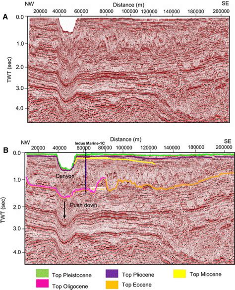 Original And Interpreted Seismic Profile Across Seismic Line