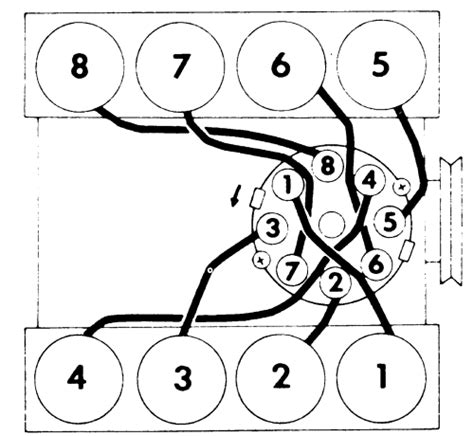 Ford 302 Firing Order Differences