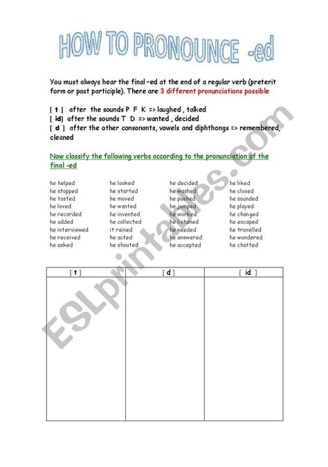 How To Pronounce Ed Esl Worksheet By Soph57