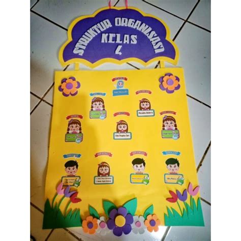 Jual Hiasan Dinding Struktur Organisasi Kelas Shopee Indonesia