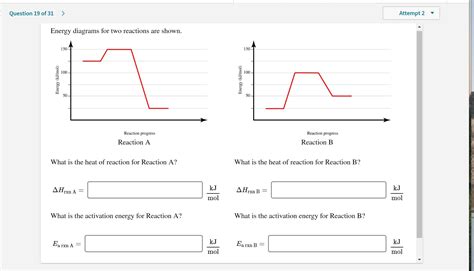 Answered: What is the heat of reaction for Reaction A? What is the heat of reaction for Reaction ...