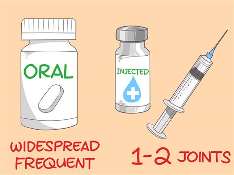 4 Easy Ways to Reduce Uric Acid Levels - wikiHow