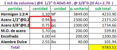 Calculo De Cuantia De Acero Para Analisis De Costo Y Presupuesto Simple