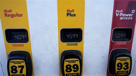 Surging Gas Prices Just Hit Significant Milestone