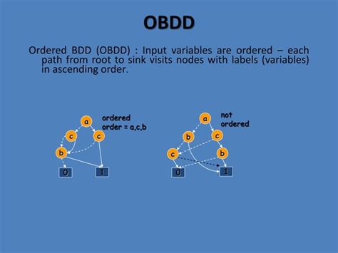 Reduced Ordered Binary Decision Diagram Ppt