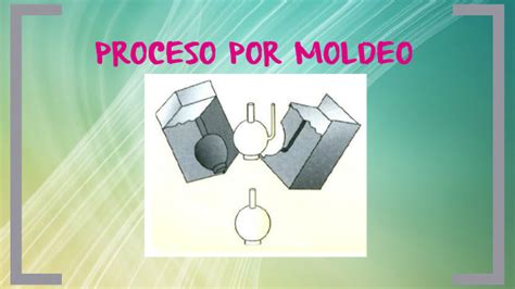 PROCESO POR MOLDEO By Tatiana Ortiz On Prezi