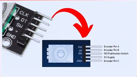 Rotary Encoder Pinout And Its Working Principle