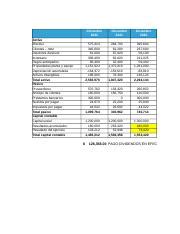 Act 02 Estado Flujo Efectivo ILN Xlsx Diciembre 2022 Activo Efectivo