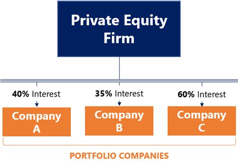 Top 9 Company Portfolio In 2022 Blog Hồng