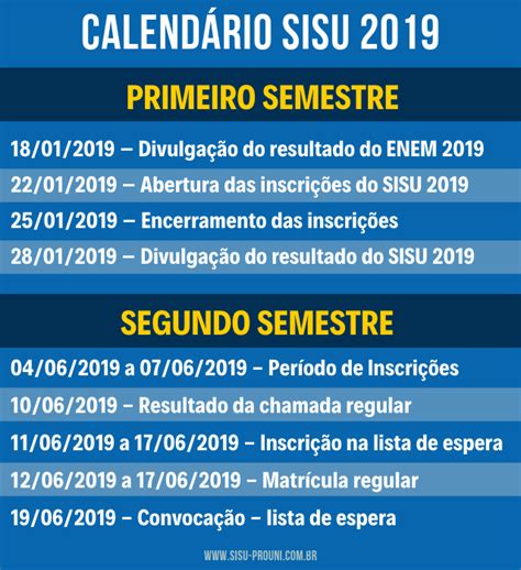 Calend Rio Sisu Sisu Prouni Brasil N O Perca As Datas