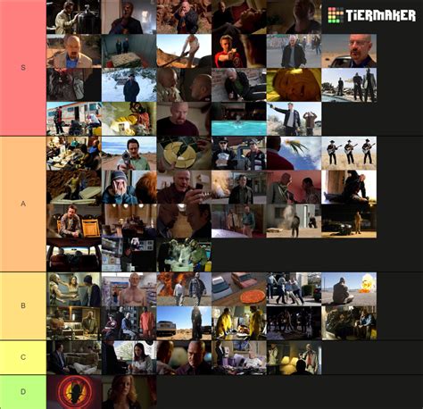 Breaking Bad Episode Ranking Tier List Community Rankings Tiermaker