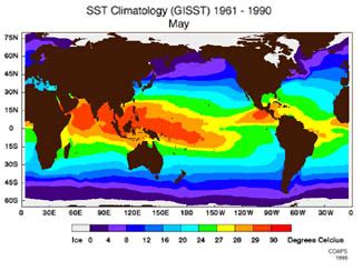 Sea Surface Temperature Climatology