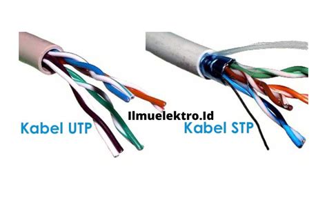 Pengertian Kabel STP Ilmu Elektro