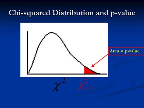 Ppt Nonparametric Inference Powerpoint Presentation Free Download