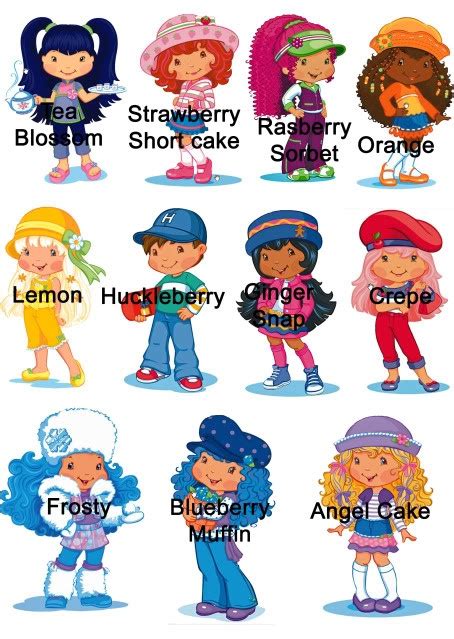 Strawberry Shortcake History Strawberry Shortcake Cartoon Strawberry Shortcake Characters