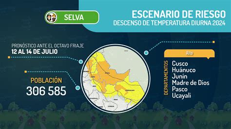 Descenso De Temperatura Diurna En La Selva Del 12 Al 14 De Julio 2024