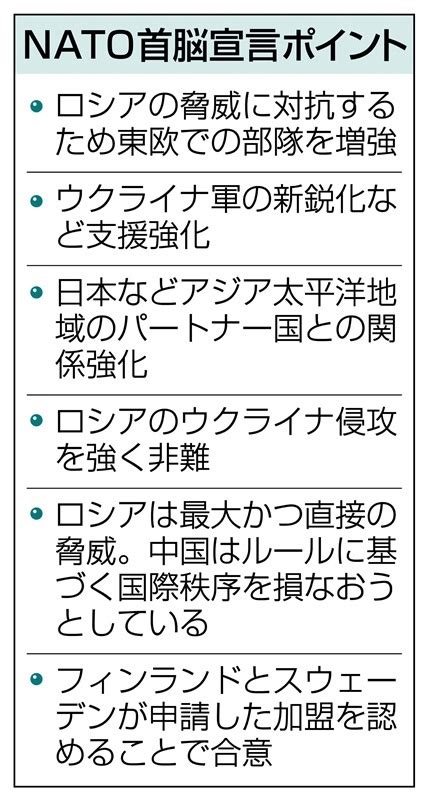 Nato首脳会議閉幕、東欧部隊増強へ宣言採択 米、ウクライナに1000億円追加支援表明記事 写真｜【西日本新聞me】