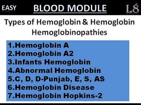 L8 Types of hemoglobin and hemoglobinopathies | A A2 C D D-Punjab ...