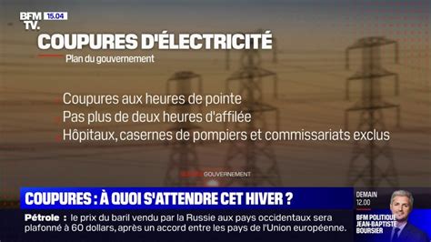 Faut Il Se Pr Parer Des Coupures D Lectricit Cet Hiver