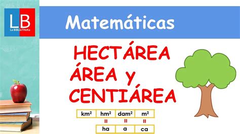 Descubre cuántos metros cuadrados tiene una centiárea Guía completa