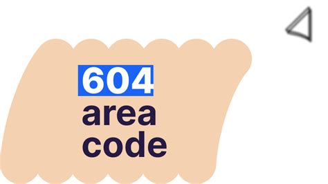 604 Area Code - Get Local Phone Number for British Columbia, CA