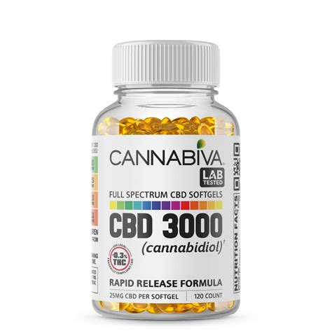 3000MG Full Spectrum CBD Softgel Capsules 25 Milligrams Of Cannabidiol