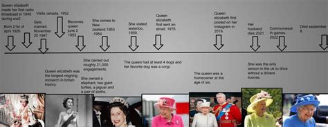 Queen Elizabeth Ll Timeline James