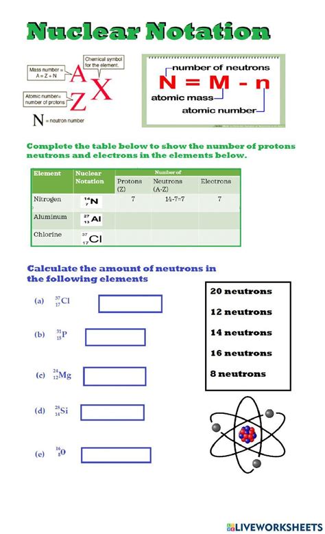 Protons Neutrons And Electrons Practice Worksheets Worksheets Library