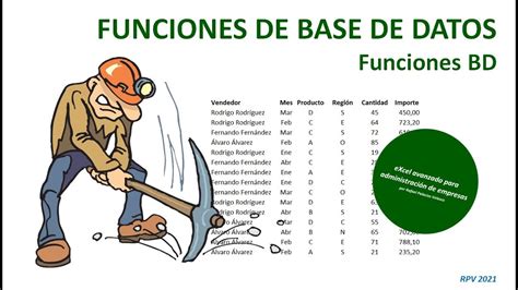 Funciones De Base De Datos En Excel Las Funciones Bd Youtube