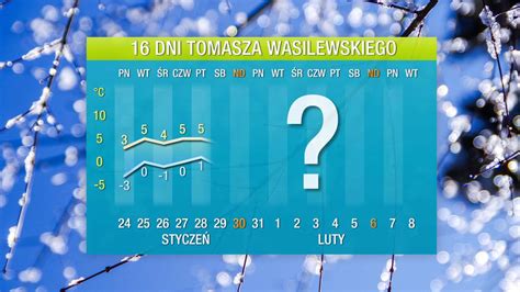 Pogoda na 16 dni Długoterminowa prognoza pogody Tomasza Wasilewskiego