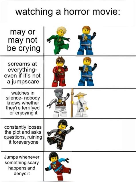 Ninjago Alignment Chart In 2024 Lego Ninjago Ninjago Ninjago Memes