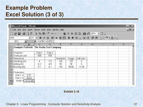 Ppt Chapter 3 Linear Programming Computer Solution And Sensitivity Analysis Powerpoint