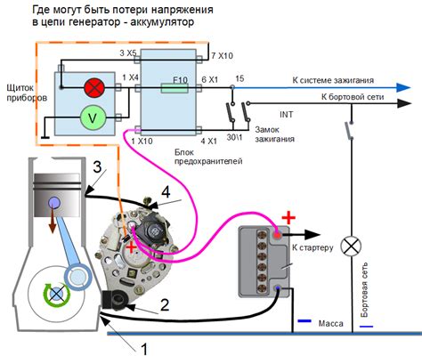 Электросхема зарядки аккумулятора генератором ᐉ Схемы зарядки на