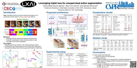 Cvpr Latinx In Ai Lxai Research