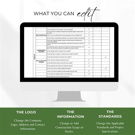 Road Construction Inspection Checklist, Pavement Inspection, Land
