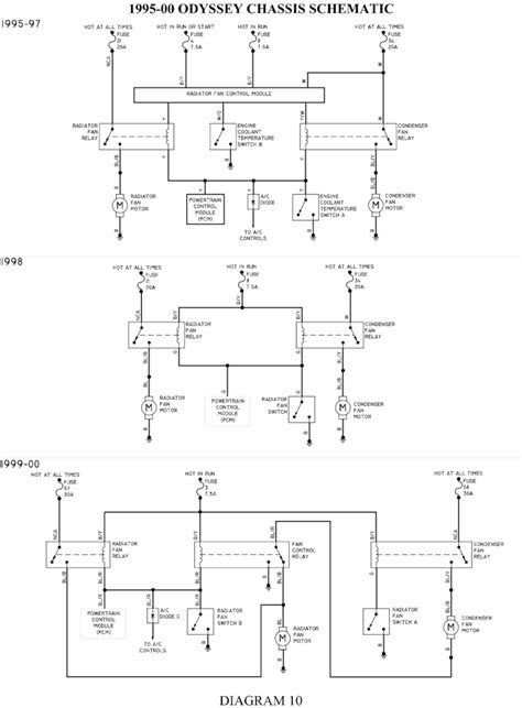 Honda Odyssey Wiring Diagrams