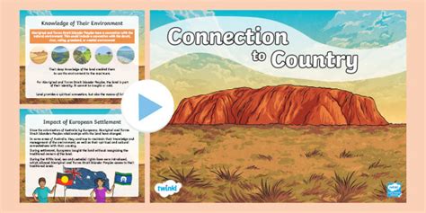 What are Australia's Landforms? | Landforms in Australia