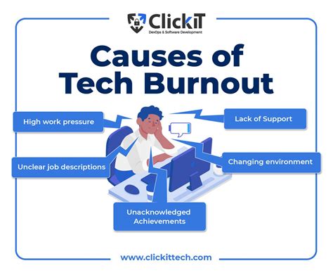 Tech Burnout Tips To Overcome It