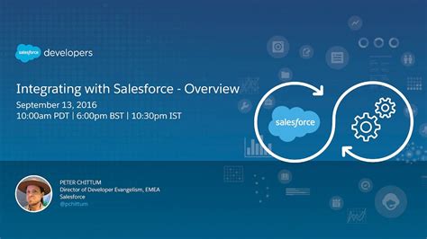 Integrating With Salesforce Overview Youtube