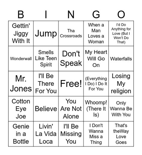 Music Geek Maggot Bingo Explore A Emo O O Smc Appen