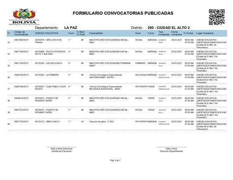 PROFESORES E INFORMACIÓN COMPULSAS PARA EL DEPARTAMENTO DE LA PAZ