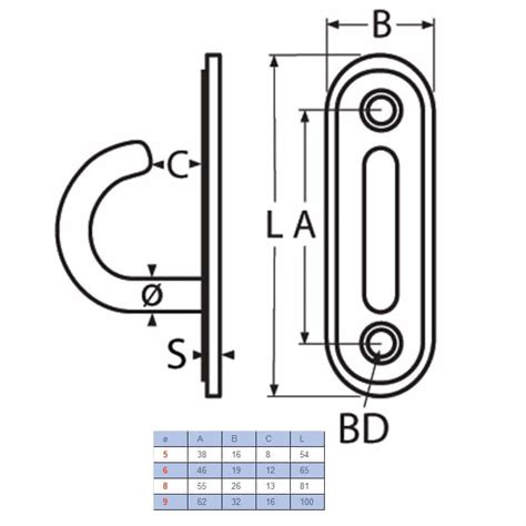 Pontet Crochet Sur Platine Oblongue Inox A Aisi