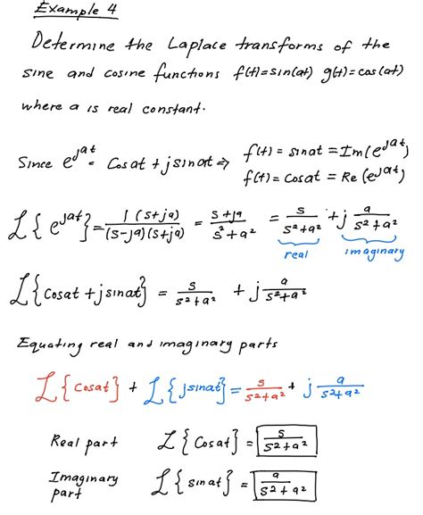 Engineering Mathematics 1b Class Notes Laplace Transform