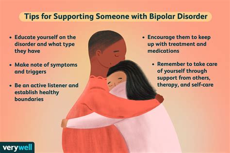 Understanding Bipolar Disorder