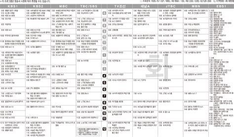 3월7일화 Tv 편성표 영남일보 사람과 지역의 가치를 생각합니다