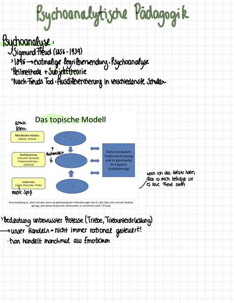 Psychoanalytische P Dagogik Psychoanalyse Sigmund Freud