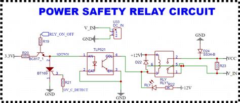 Bldc Motor S R C Tasarimi Ali Malarimiz