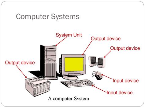 Ppt Computer Systems Powerpoint Presentation Free Download Id 5621094