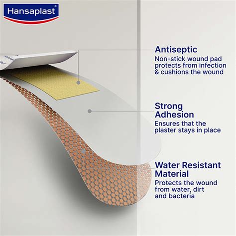 Buy Hansaplast Medicated Dressing Bandage Washproof 8 S Online At