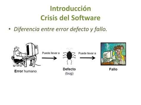 PPT Tema 1 Introducción a la Ingeniería de Software PowerPoint